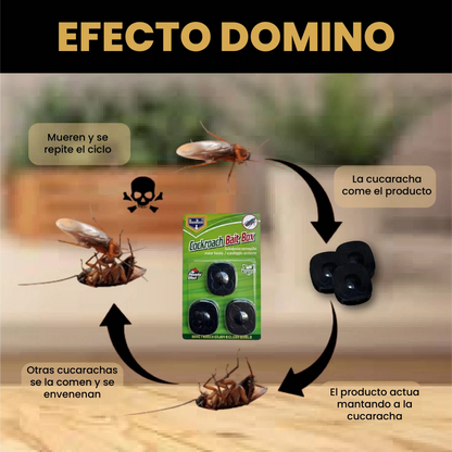 DEJA DE VERLAS EN 24H - MÉTODO EFICIENTE